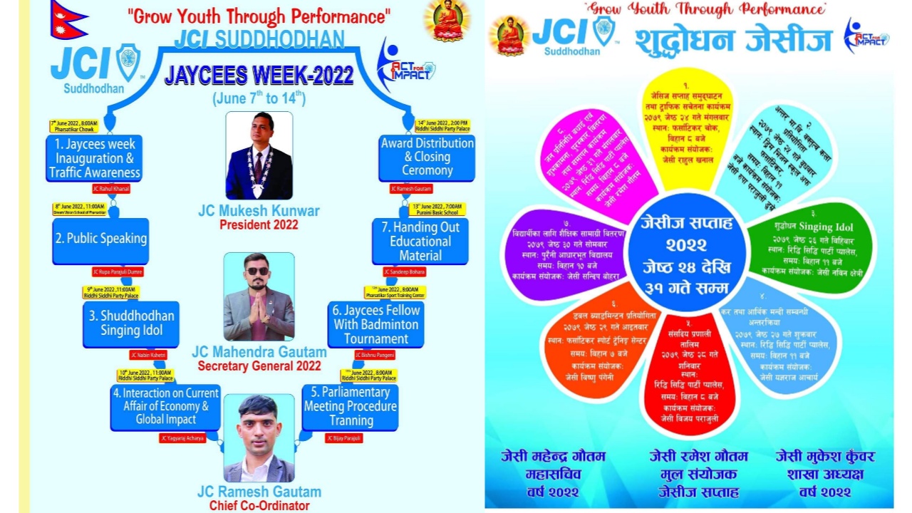 शुद्धोधनमा जेठ २४ देखि जेसिज सप्ताह हुने,यस्तो छ तालिका