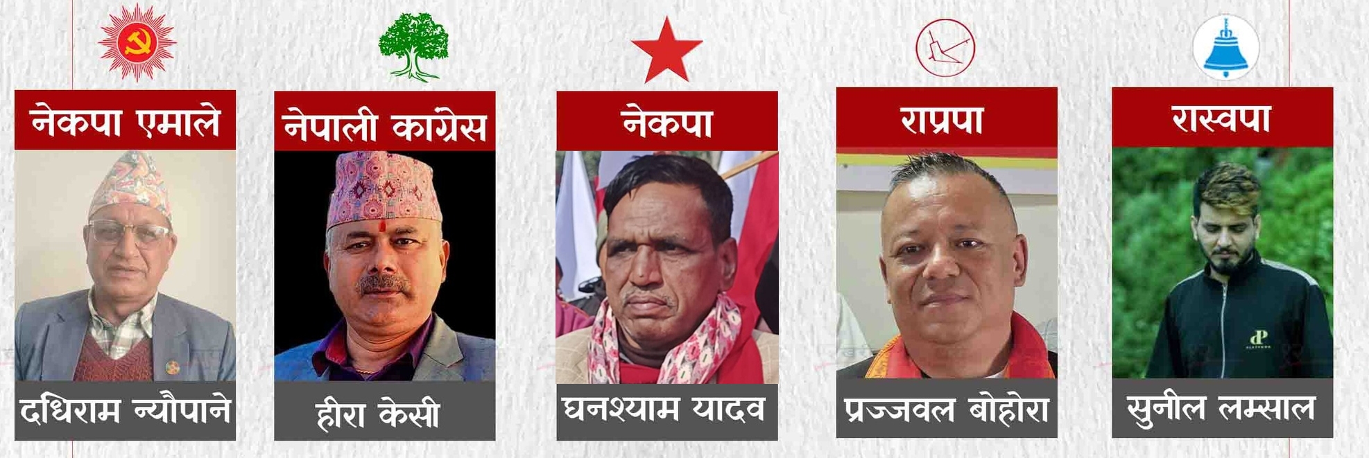 रुपन्देही–१ मा प्रतिस्पर्धामा एक्ला पूर्वसांसद, ‘नयाँ’ले दिँदै छन् टक्कर