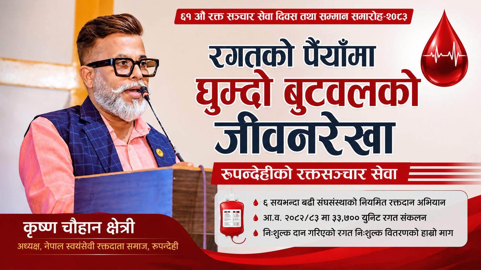 रगतको पैयाँमा घुम्दो बुटवलको जीवनरेखा